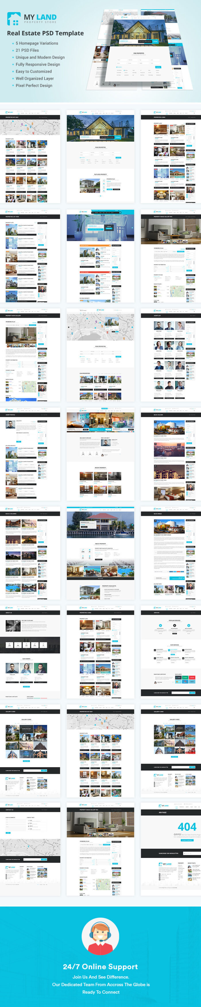 Myland - Real Estate Sale And Rental HTML Template - Features Image 1