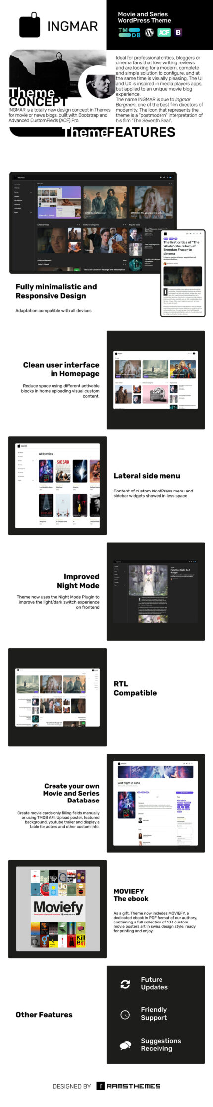 INGMAR - Movie and Series WordPress Theme + RTL - Features Image 1