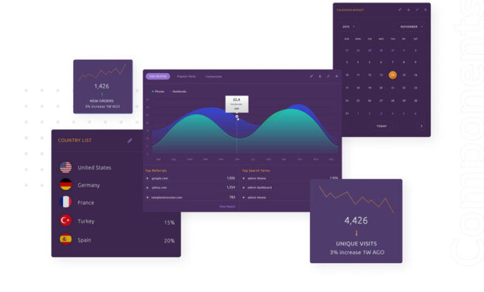 Admindex - Modern Dashboard Admin Template - Features Image 4