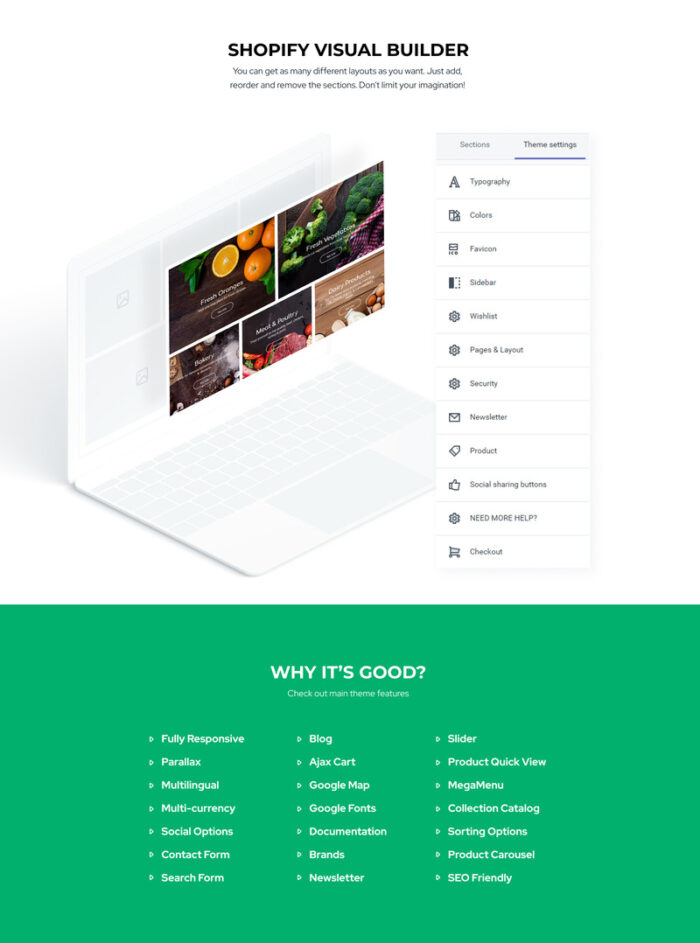 Food Store Responsive Shopify Theme - Features Image 2