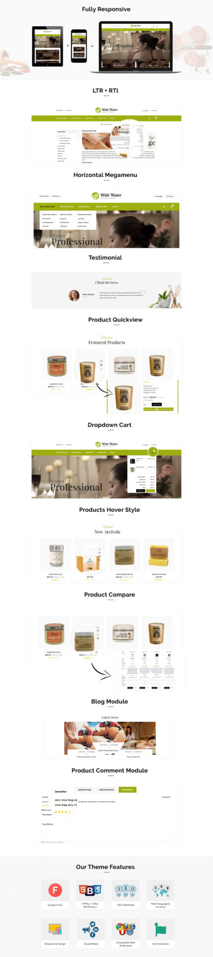 Wildwater Spa - Responsive OpenCart Template - Features Image 1