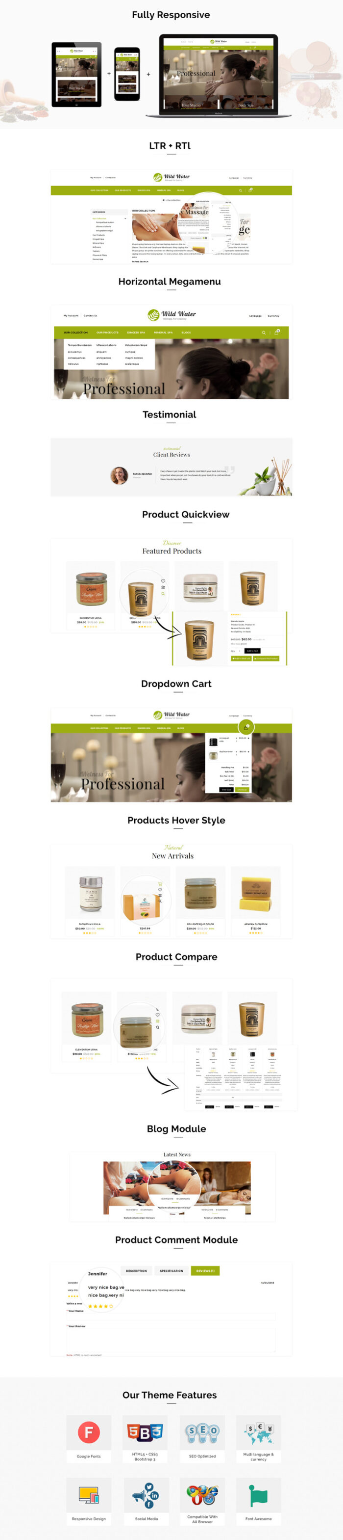 Wildwater Spa - Responsive OpenCart Template - Features Image 1