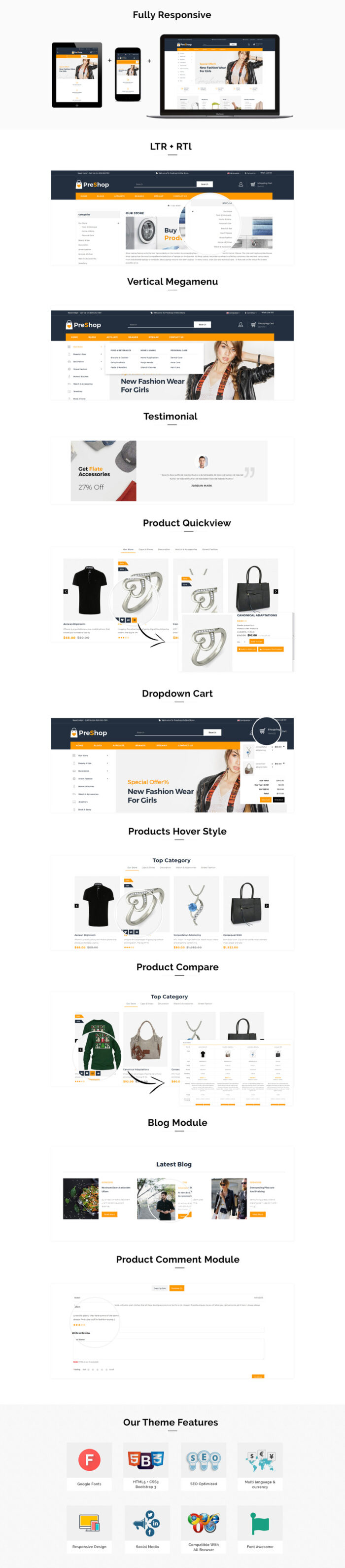 LeeShop Mega Store - Responsive OpenCart Template - Features Image 1