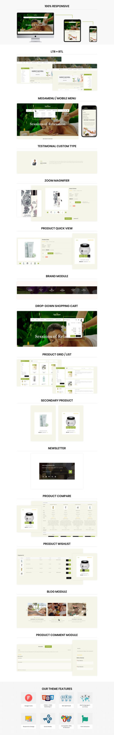 Spazone - The Massage Parlour Responsive OpenCart Template - Features Image 1