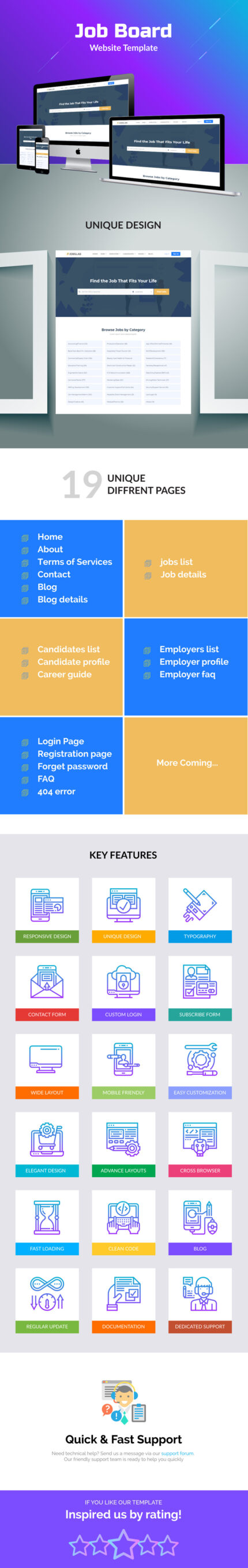 JobsLab - Job Board Website Template - Features Image 1