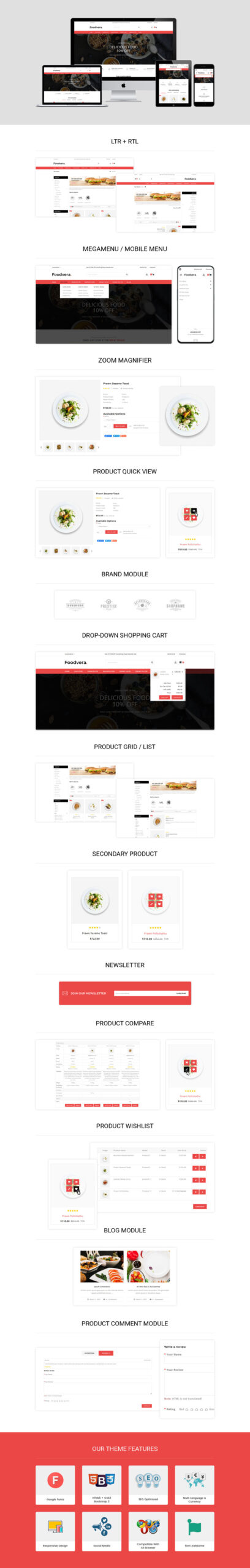 Foodvera - The Fast Food and Restaurant Store Opencart Theme - Features Image 1