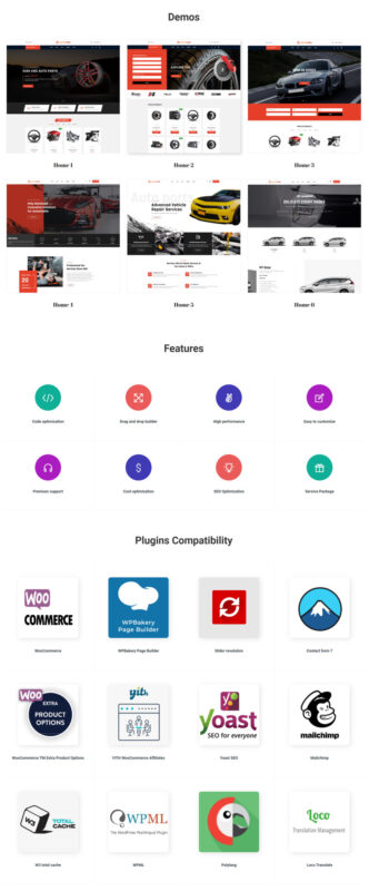 AutoPart – Automotive Parts & Car Services Elementor WordPress Theme - Features Image 1