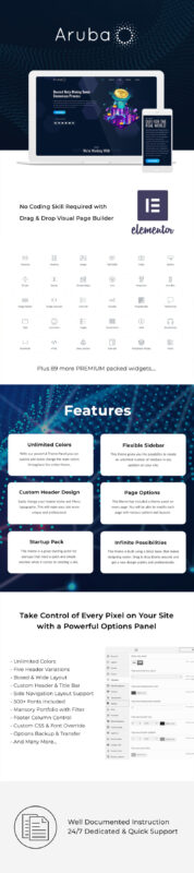 Aruba - Crypto & ICO Elementor WordPress Theme - Features Image 1