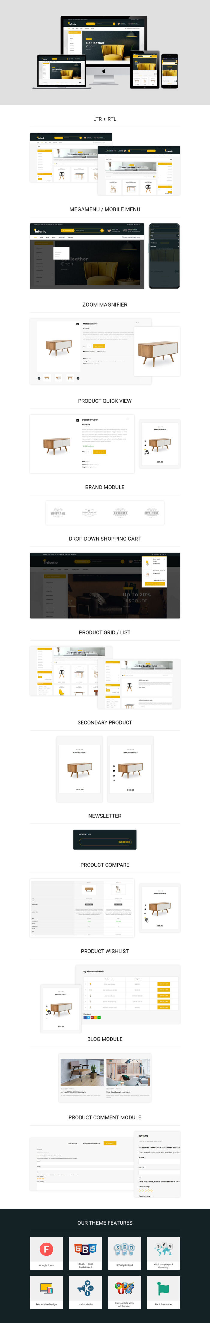 Infonic - The Mega Furniture WooCommerce Responsive Store - Features Image 1