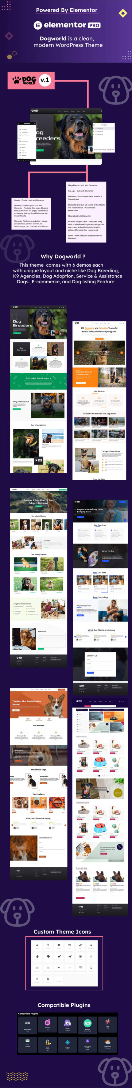 Dogworld - Dog Breeders, K9 And Adoption WordPress Elementor Theme - Features Image 1