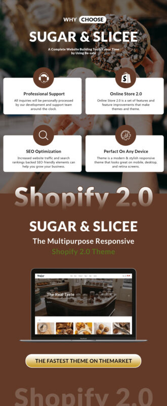 Sugar & Slicee - Sweet Bakery Store Shopify Theme - Features Image 1