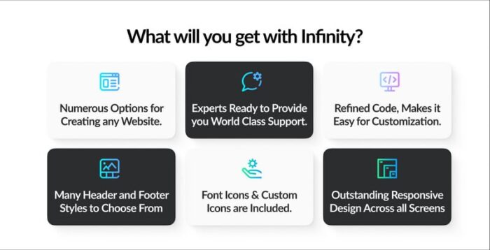 Multipurpose Infinity -  Trendy HTML Bootstrap Website Template - Features Image 2