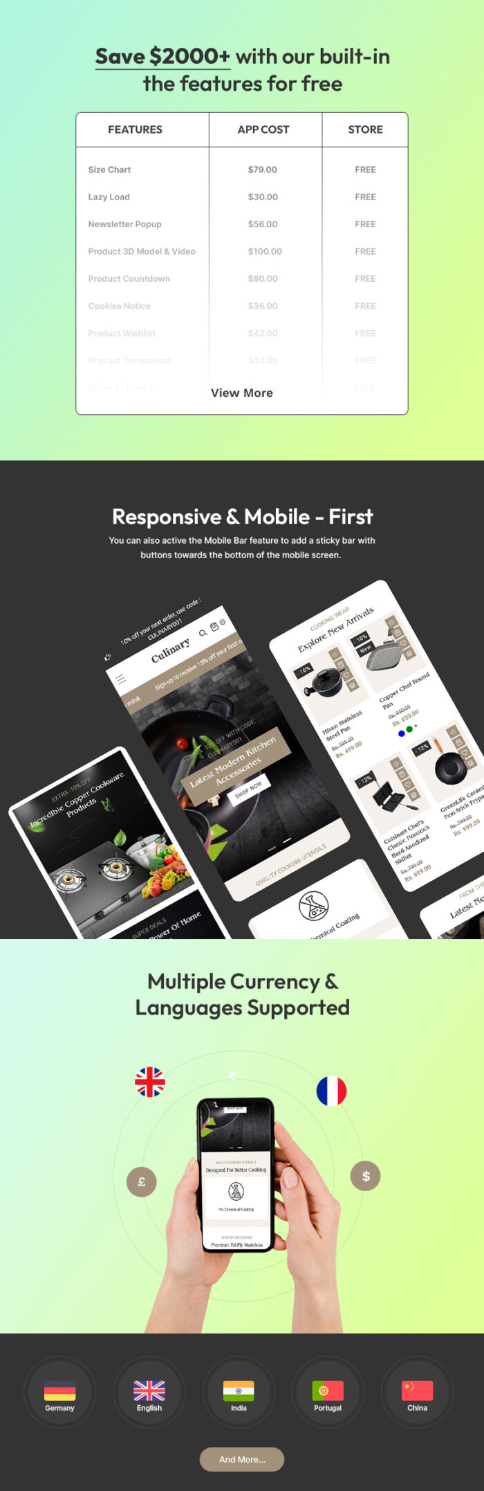 Culinary - Appliances, Kitchen and Crockery Shopify Multipurpose Responsive Theme - Features Image 2