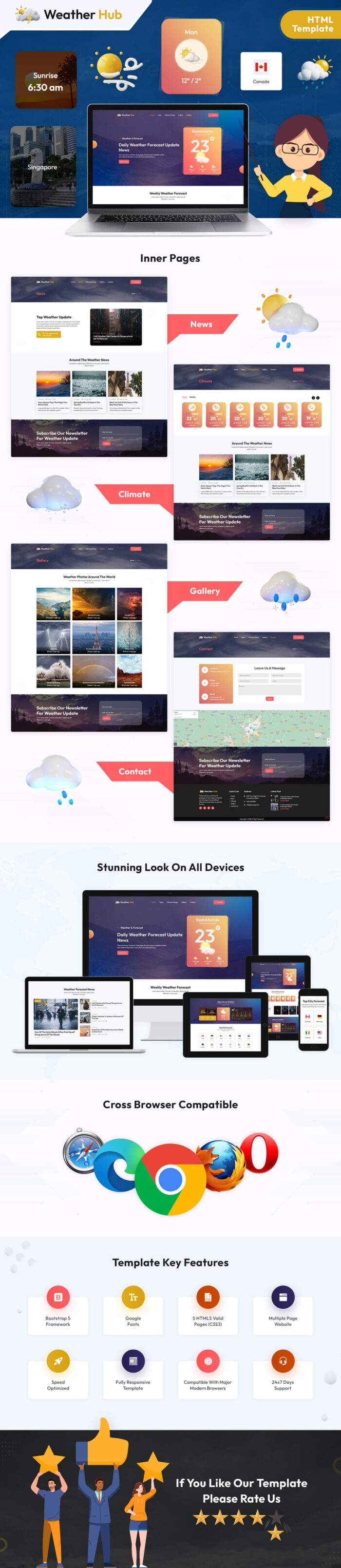 Weather Hub - Responsive HTML Template - Features Image 1