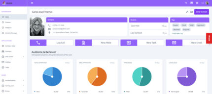 Gloos - Angular 12+ Admin Template - Features Image 1