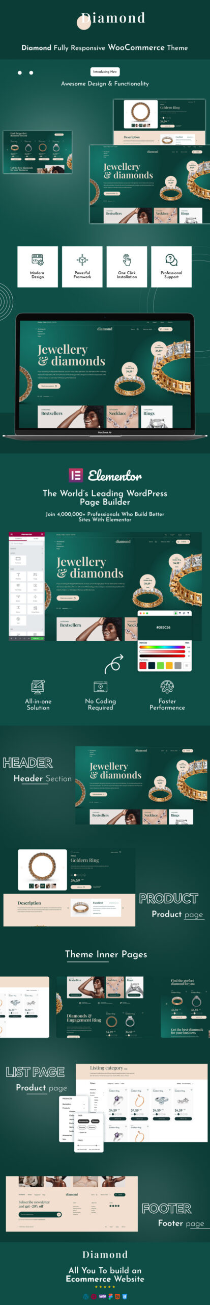 Diamond - A Shining Asset - WooCommerce Elementor Theme - Features Image 1