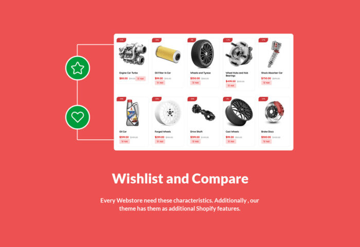 Autoweek - Auto Parts Shopify Theme - Features Image 11