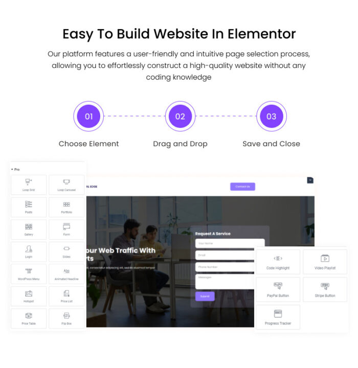 Digital Edge - Web and SEO Services Ready to Use Elementor Template - Features Image 2