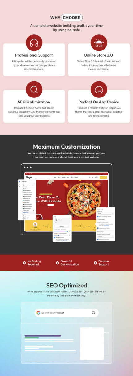 Delizia - Fast Food, Restaurant & Cafes Store Multipurpose Shopify 2.0 Responsive Theme - Features Image 1