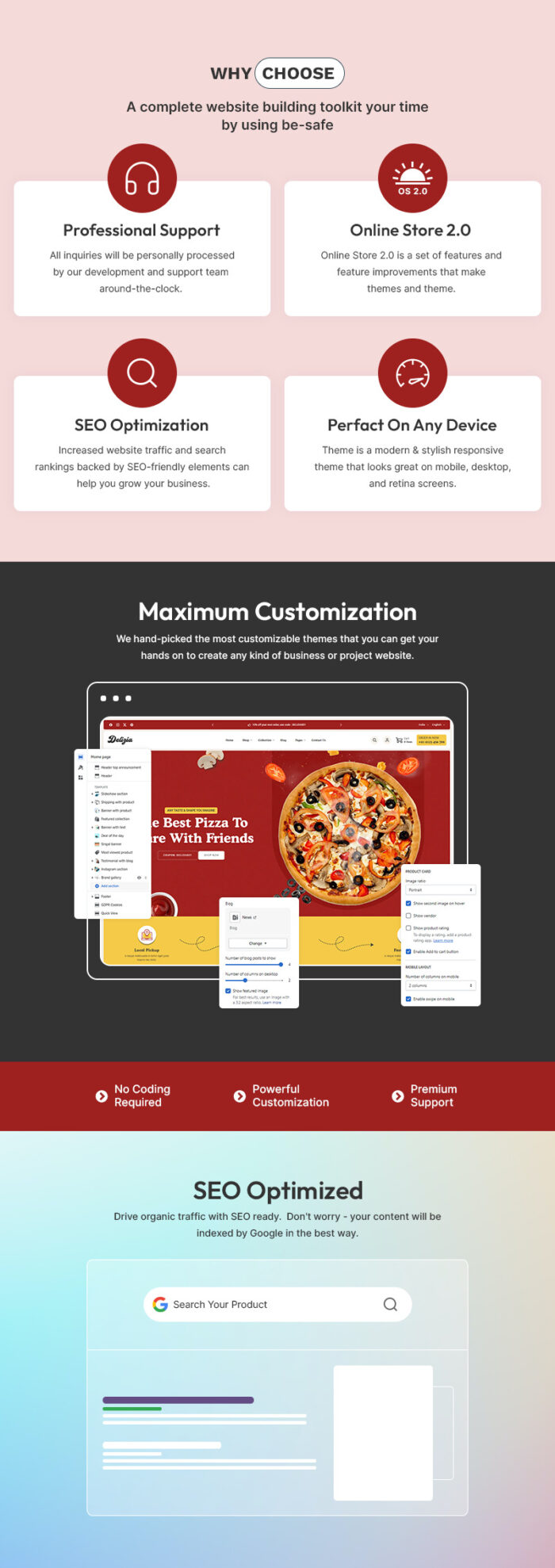 Delizia - Fast Food, Restaurant & Cafes Store Multipurpose Shopify 2.0 Responsive Theme - Features Image 1