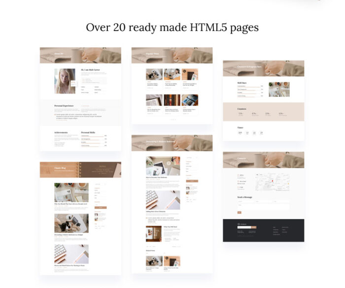 Patron - Publishing Company HTML5 Template - Features Image 2