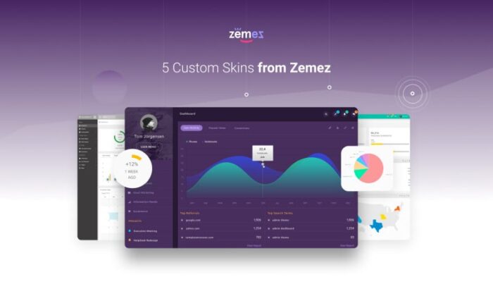 MonsterAdmin Bundle Dashboard Admin Template - Features Image 1