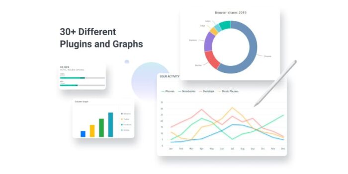 MonsterAdmin Bundle Dashboard Admin Template - Features Image 4