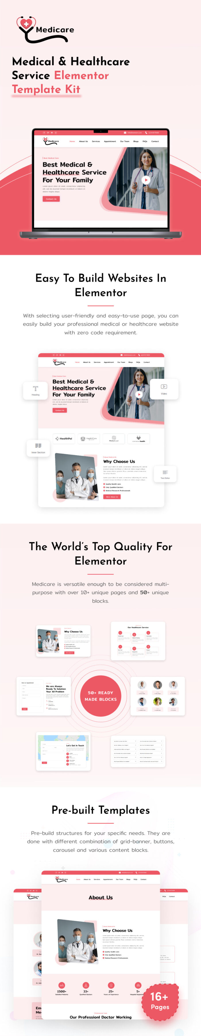 Medicare - Medical and Healthcare Service Elementor Template Kit - Features Image 1