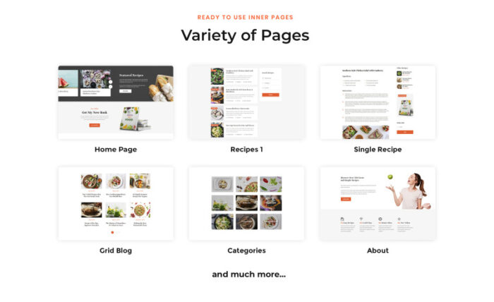 GoodFood - Restaurant Clean Multipage HTML5 Website Template - Features Image 3