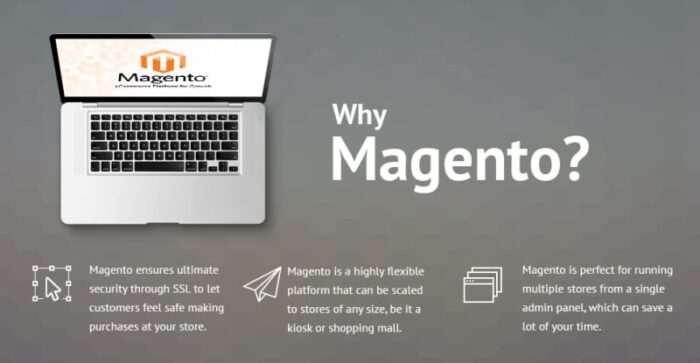 Coffee Shop Magento Theme - Features Image 1