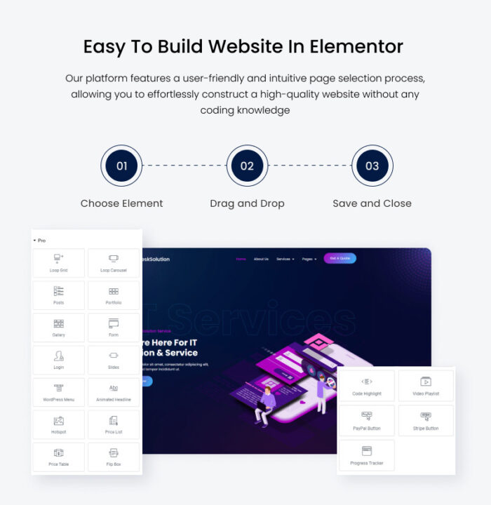 Desksolution -IT Solutions Service Elementor Template Kit - Features Image 2