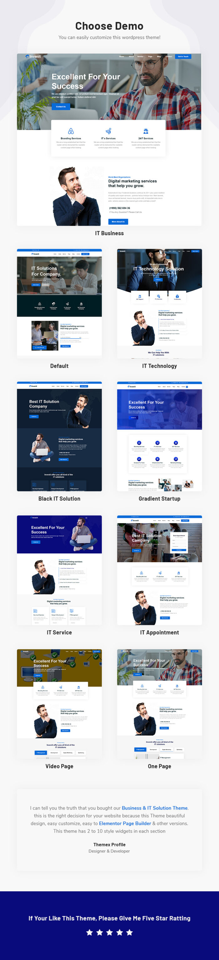 Invenit - Multipurpose Business and IT Solution Responsive WordPress Theme - Features Image 2