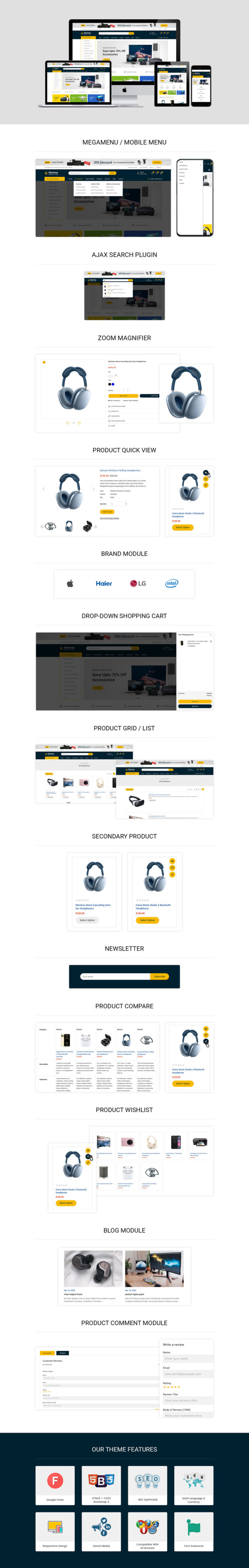 Electras - Electronics & Gadgets Ecommerce Shopify Theme - Features Image 1