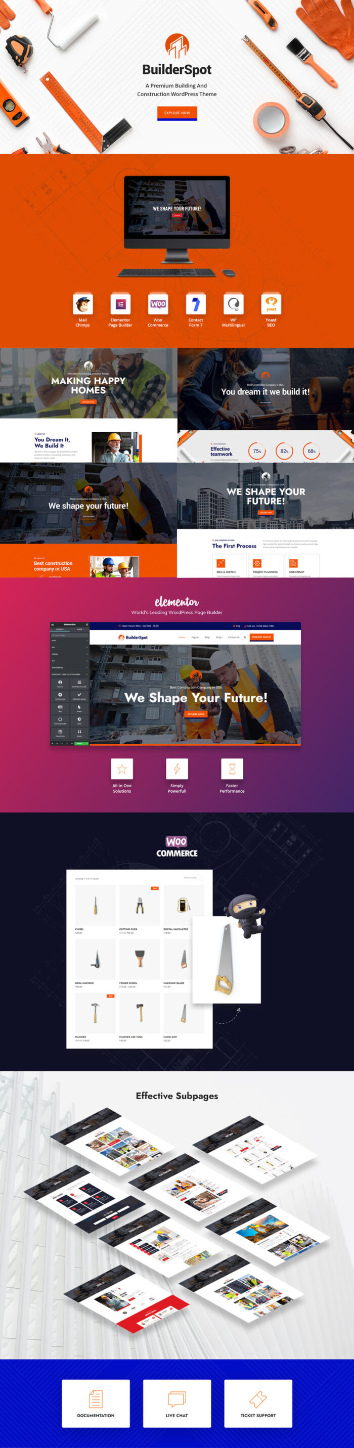 BuilderSpot - Building and Construction WordPress Theme - Features Image 1