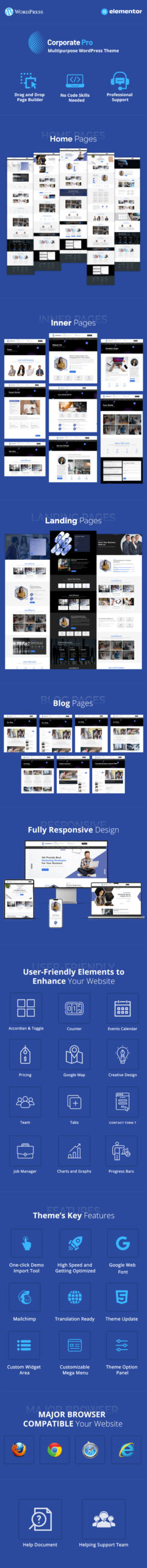 Corporate Pro – Multipage WordPress Theme using Elementor Builder - Features Image 1