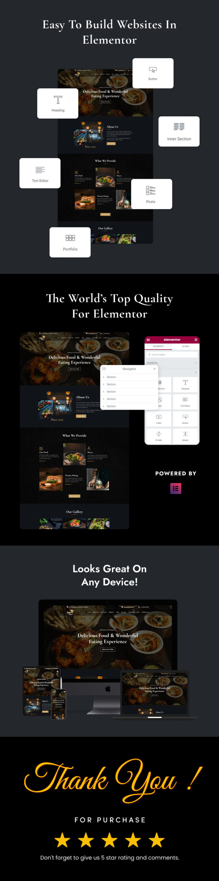 KafeWorld - Restaurant Elementor Template Kit - Features Image 2