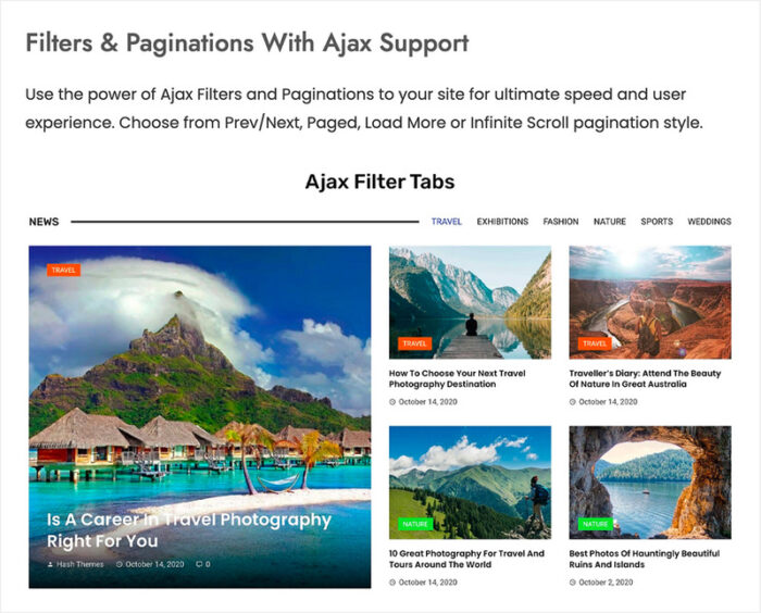 Viral Pro - Modern & Creative Newspaper Magazine, Blog & News WordPress Theme - Features Image 8