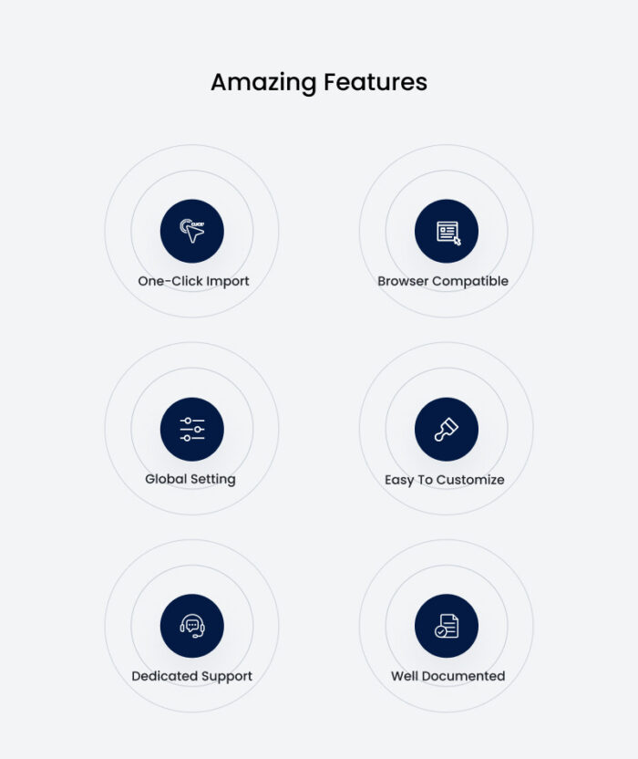 Desksolution -IT Solutions Service Elementor Template Kit - Features Image 4