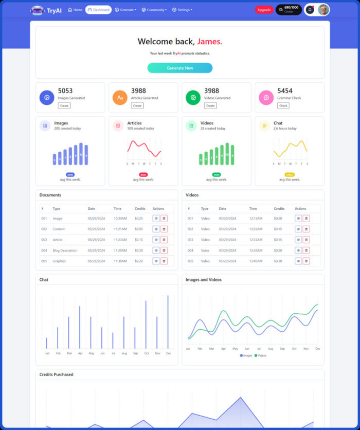 TryAI - Multipurpose Bootstrap AI Generative Templates and Admin Dashboard - Features Image 1