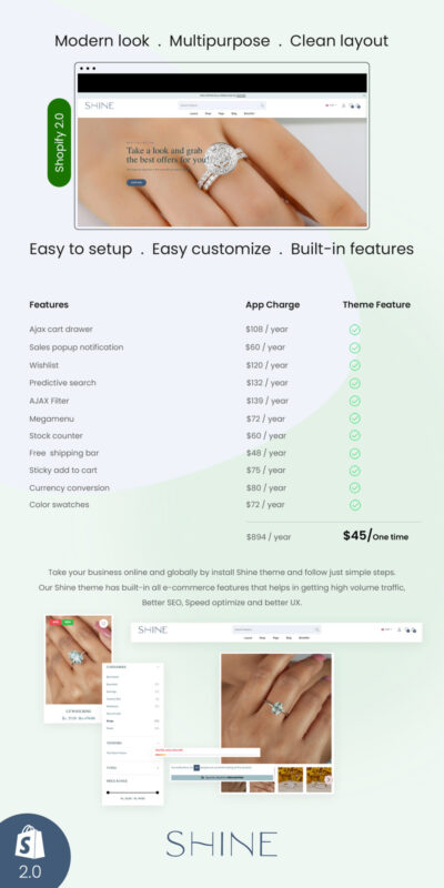 Shine - Best Multipurpose Ecommerce Shopify Theme - Features Image 1