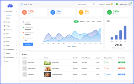 Arise - Bootstrap 5 Admin Dashboard