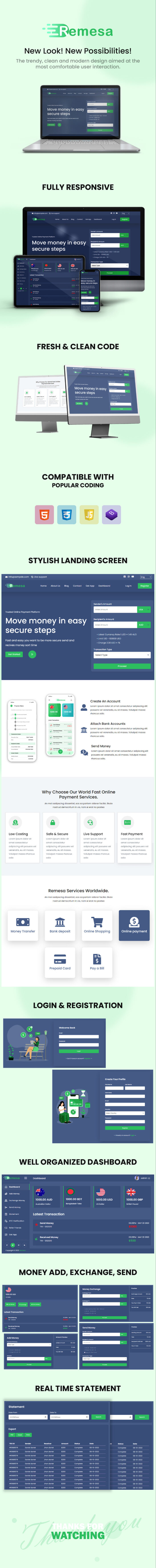 Remesa - Best Remittance Solutions HTML Template - Features Image 1