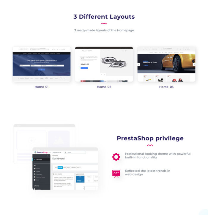 Nextprest - Spare Parts Store Clean Bootstrap Ecommerce PrestaShop Theme - Features Image 4