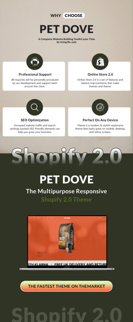 Pet Dove - Pet Food, Pet Shop, Animal Care Shopify Theme - Features Image 1