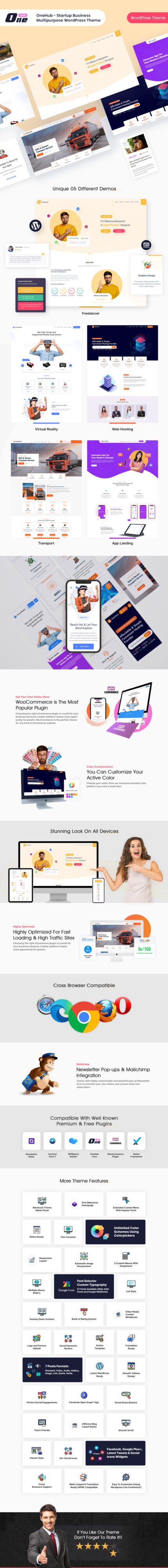 OneHub - Startup Business Multipurpose WordPress Theme - Features Image 1