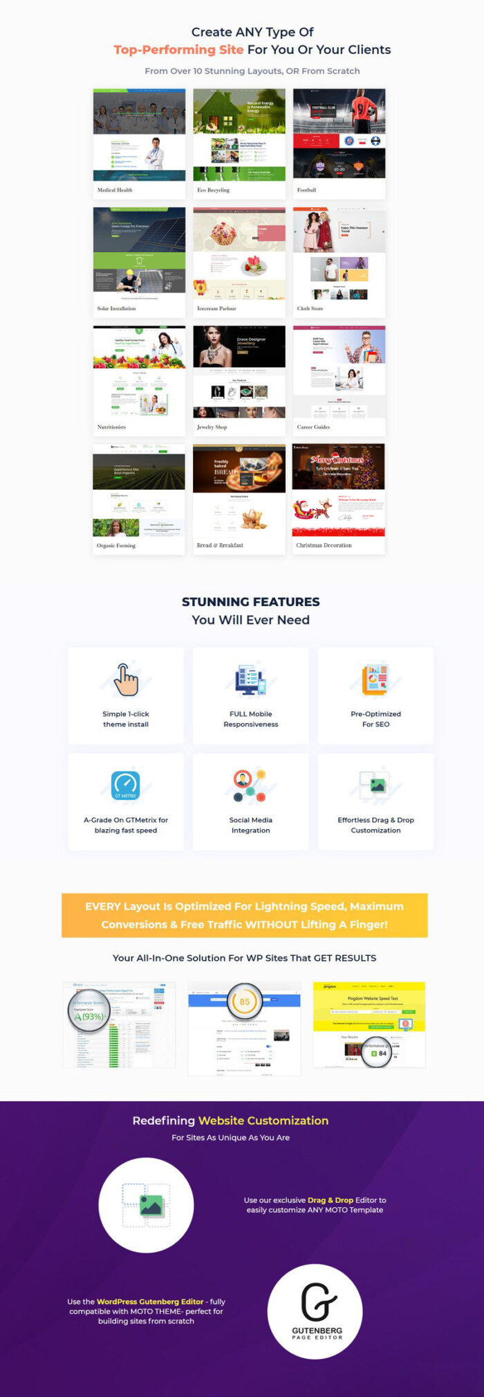 Moto Theme - Multipurpose Business WordPress Theme - Features Image 1