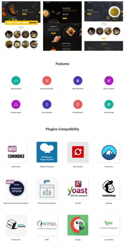 GoodTaste - The Elementor Restaurant WooCommerce theme - Features Image 1