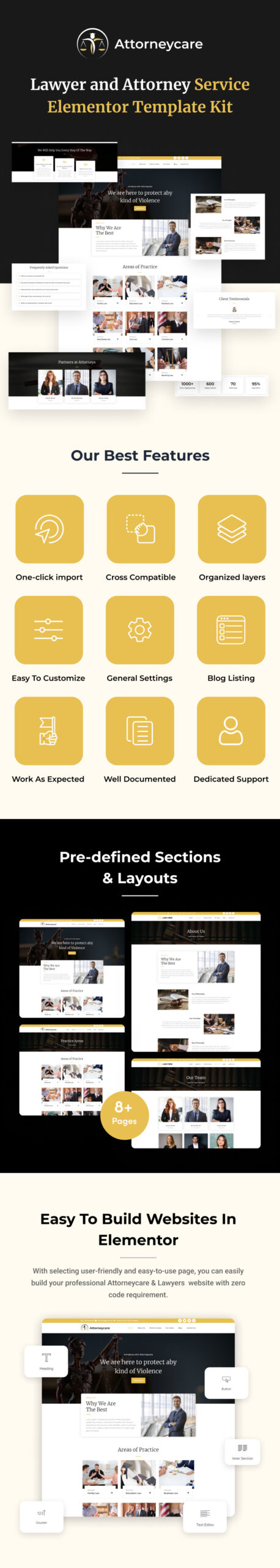 Attorneycare - Attorney Practices and Legal Services Elementor Kit - Features Image 1