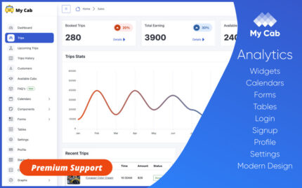 My Cab - Bootstrap 5 Admin Dashboard Template - Features Image 1