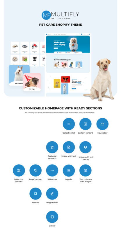 Multifly Pet Care Shop Template Shopify Theme - Features Image 1